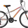 Velosipēds Romet Rambler 24
